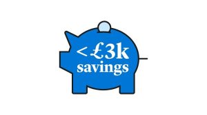 Income Protection